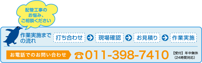 配管工事のお悩み、ご相談ください